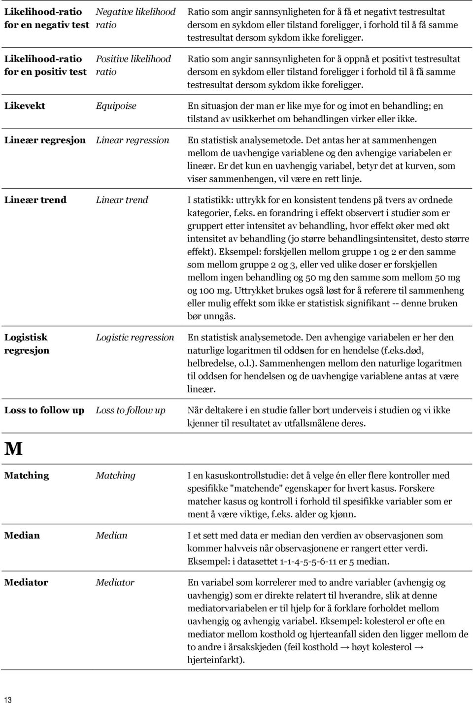 Likelihood-ratio for en positiv test Positive likelihood ratio Ratio som angir sannsynligheten for å oppnå et positivt testresultat dersom en sykdom eller tilstand foreligger i forhold til å få samme