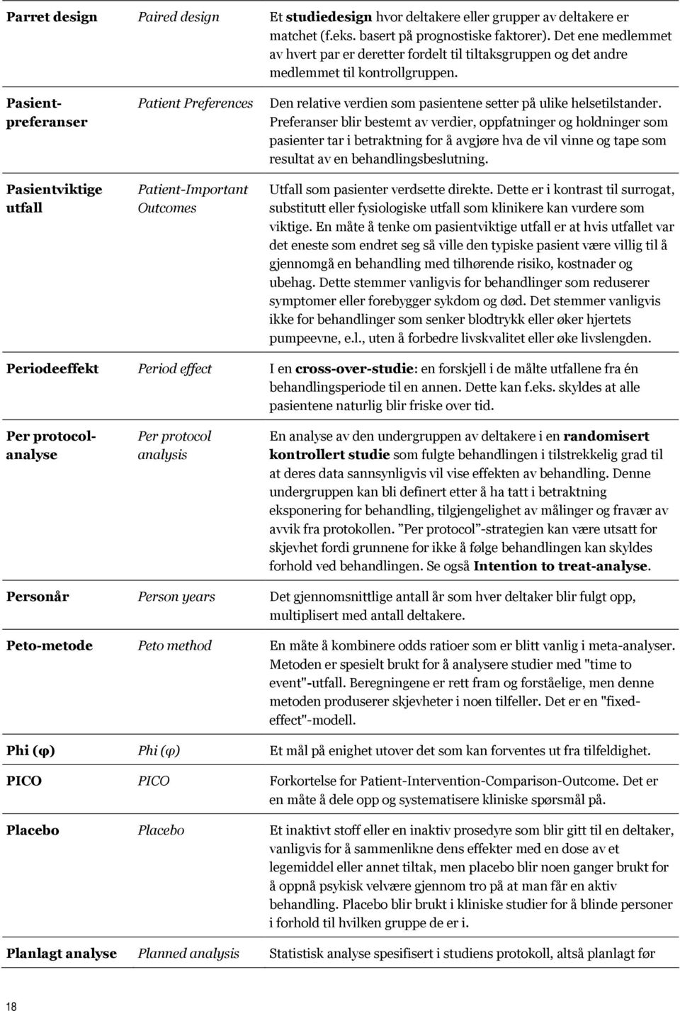 Pasientpreferanser Pasientviktige utfall Patient Preferences Patient-Important Outcomes Den relative verdien som pasientene setter på ulike helsetilstander.