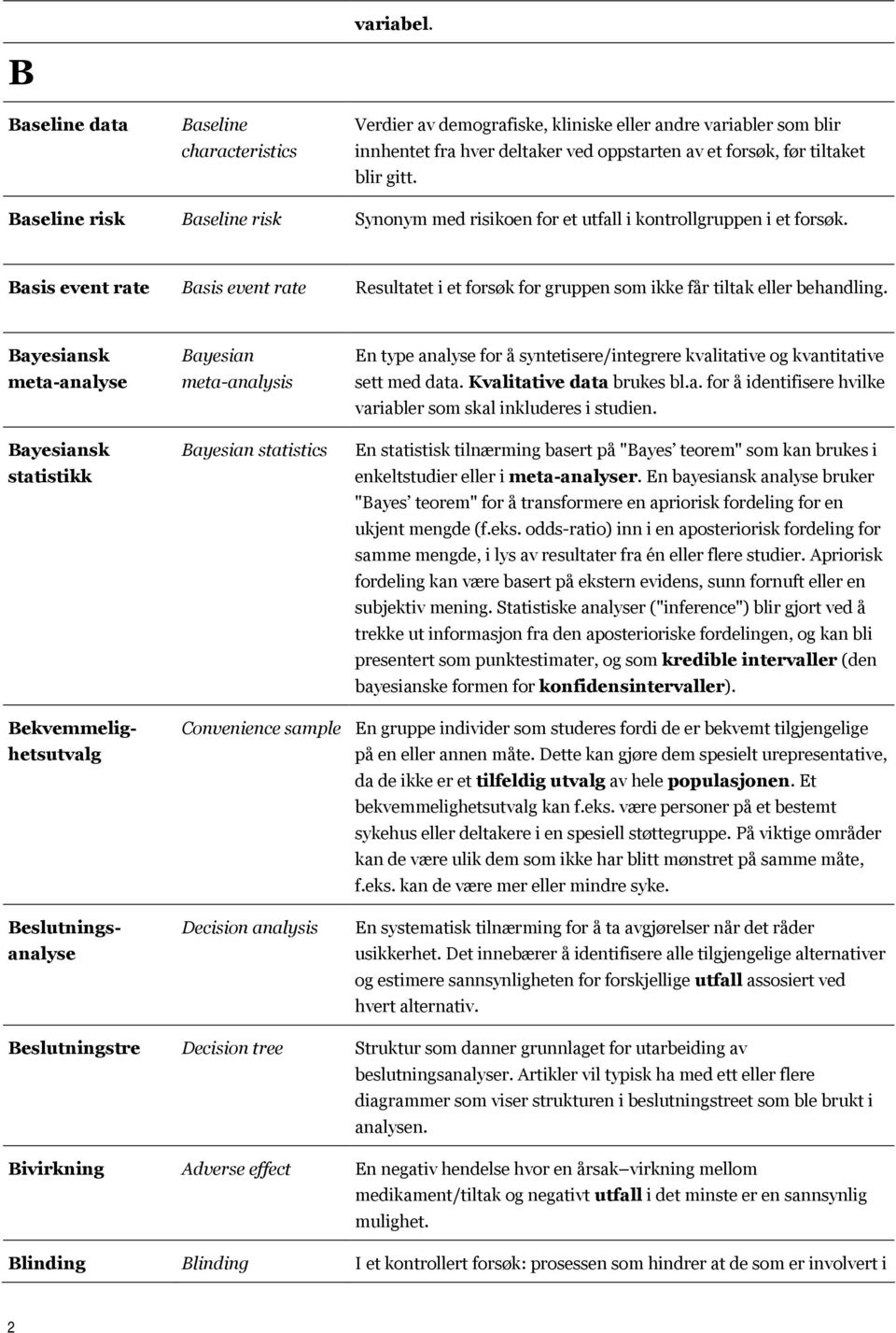 Bayesiansk meta-analyse Bayesiansk statistikk Bayesian meta-analysis Bayesian statistics En type analyse for å syntetisere/integrere kvalitative og kvantitative sett med data.