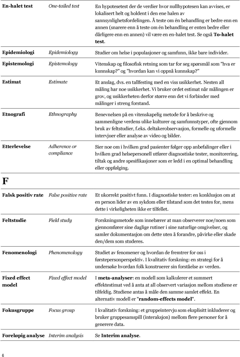 Epidemiologi Epidemiology Studier om helse i populasjoner og samfunn, ikke bare individer. Epistemologi Epistemology Vitenskap og filosofisk retning som tar for seg spørsmål som hva er kunnskap?