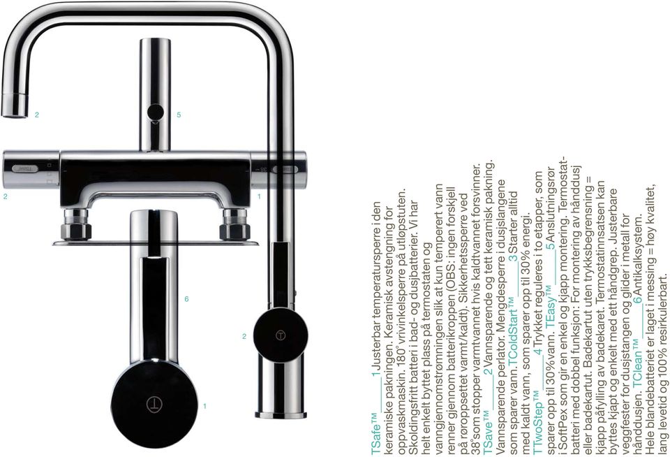 Sikkerhetssperre ved 38 som stopper varmtvannet hvis kaldtvannet forsvinner. TSave 2Vannsparende og tett keramisk pakning. Vannsparende perlator. Mengdesperre i dusjslangene som sparer vann.