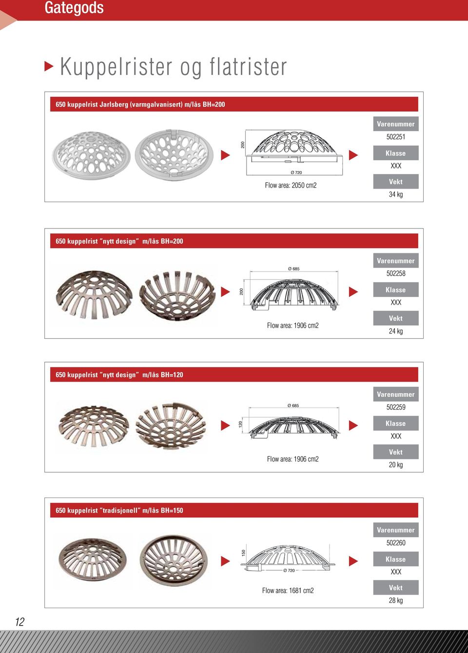 XXX Flow area: 1906 cm2 24 kg 650 kuppelrist nytt design m/lås BH=120 Ø 685 502259 120 XXX Flow