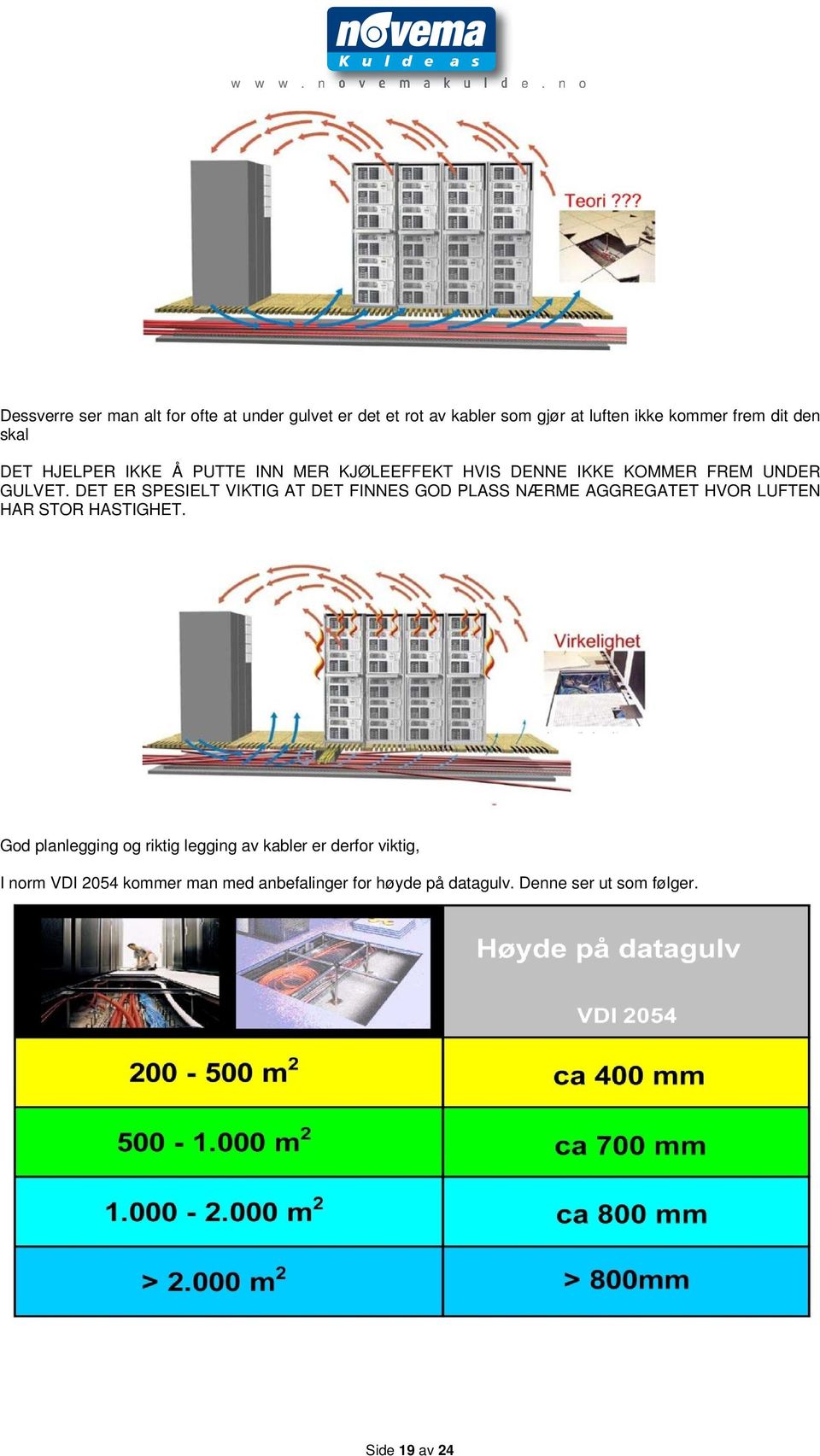 DET ER SPESIELT VIKTIG AT DET FINNES GOD PLASS NÆRME AGGREGATET HVOR LUFTEN HAR STOR HASTIGHET.