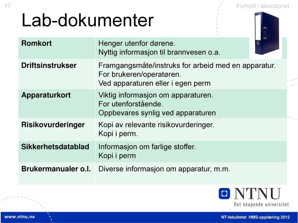 For brukeren/operatøren. Ved apparaturen eller i egen perm Viktig informasjon om apparaturen. For utenforstående.