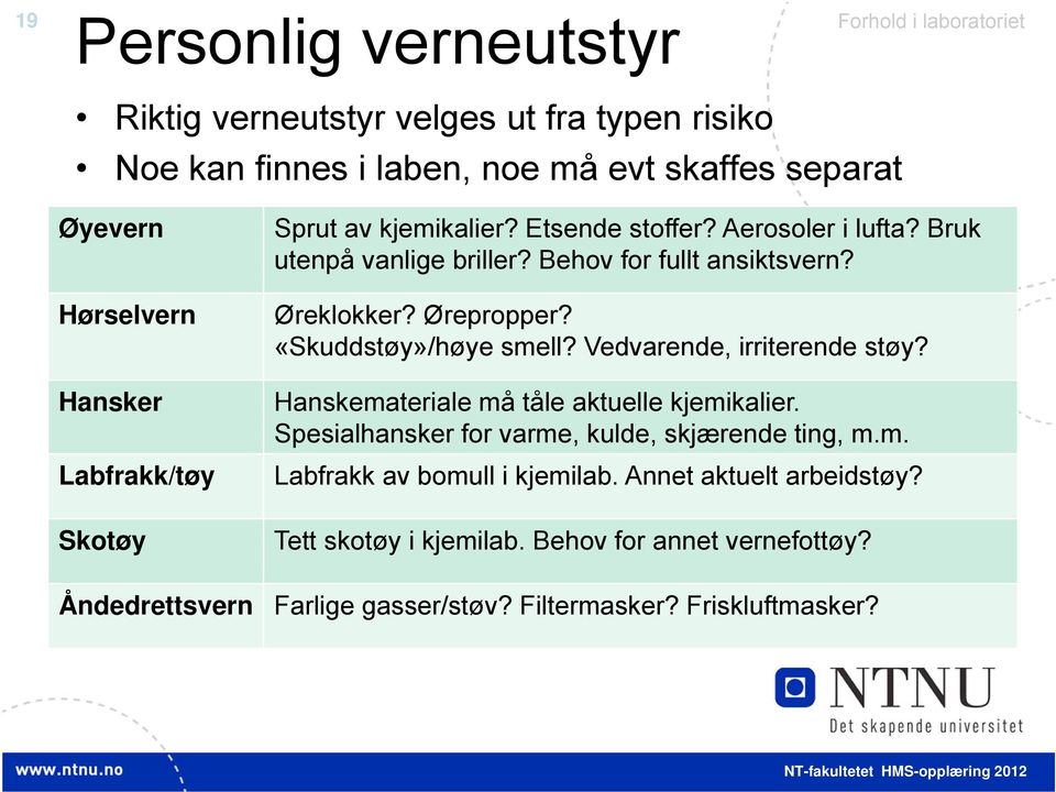 Øreklokker? Ørepropper? «Skuddstøy»/høye smell? Vedvarende, irriterende støy? Hanskemateriale må tåle aktuelle kjemikalier.