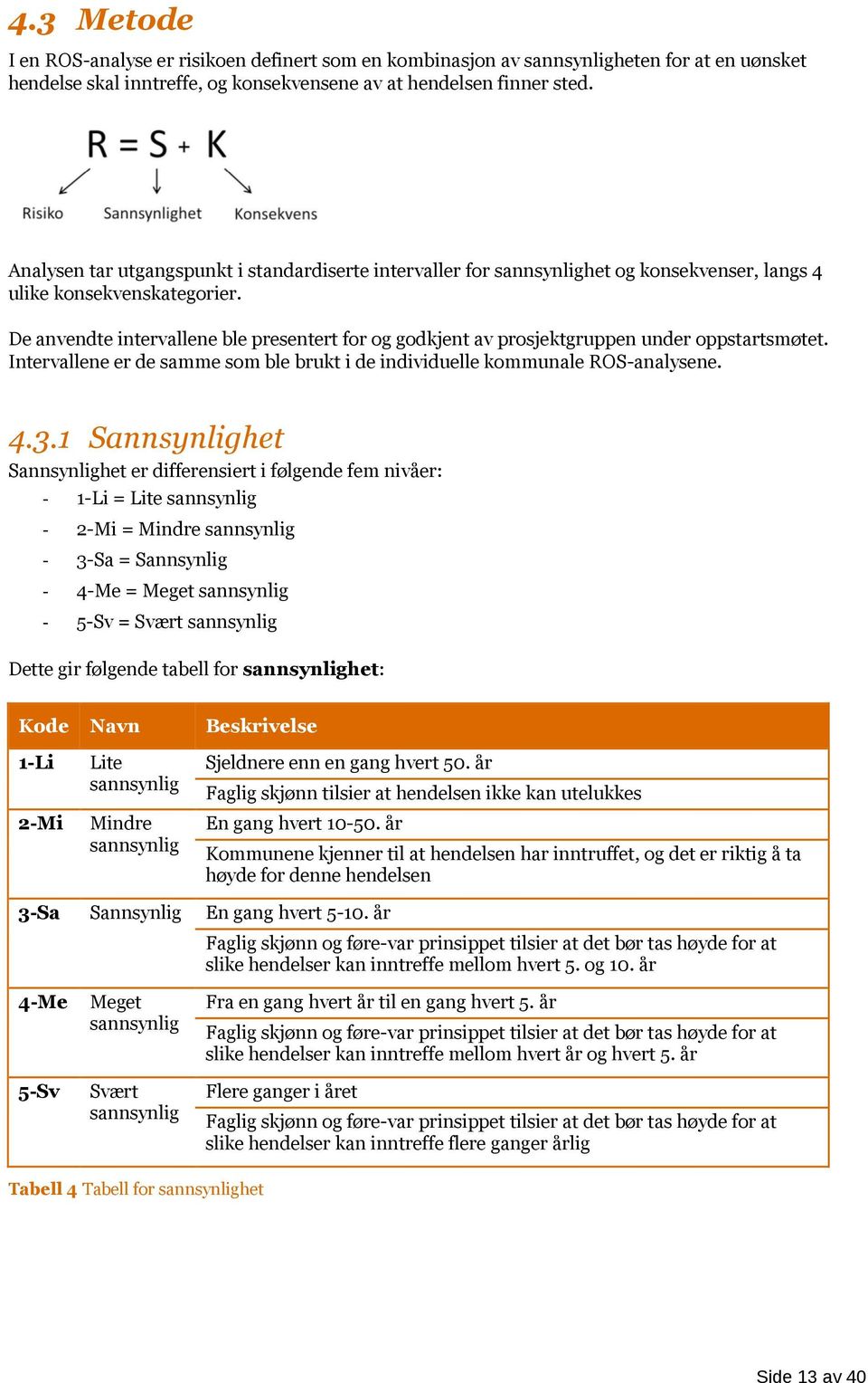 De anvendte intervallene ble presentert for og godkjent av prosjektgruppen under oppstartsmøtet. Intervallene er de samme som ble brukt i de individuelle kommunale ROS-analysene. 4.3.