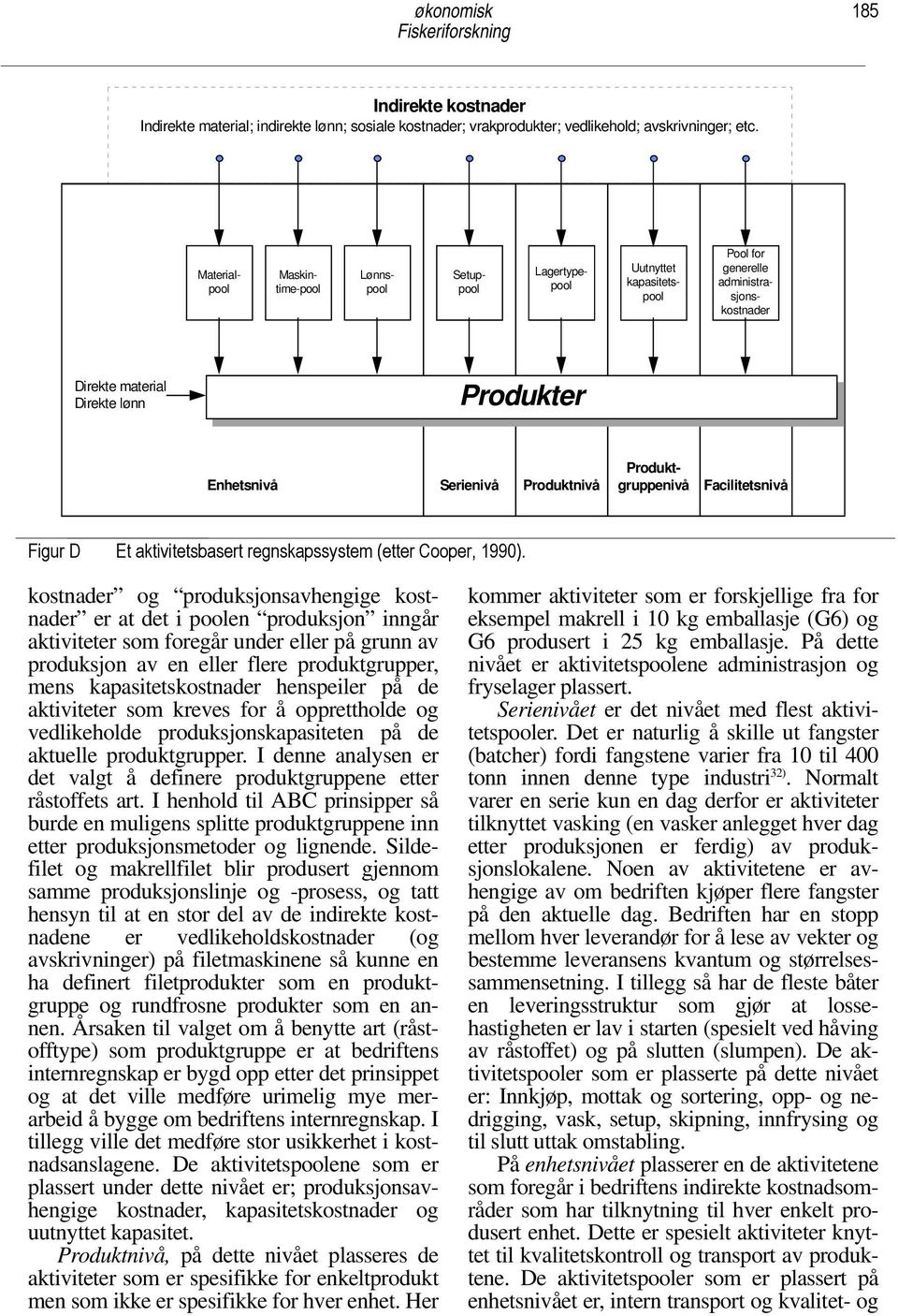 Produktnivå Produktgruppenivå Facilitetsnivå Figur D Et aktivitetsbasert regnskapssystem (etter Cooper, 1990).