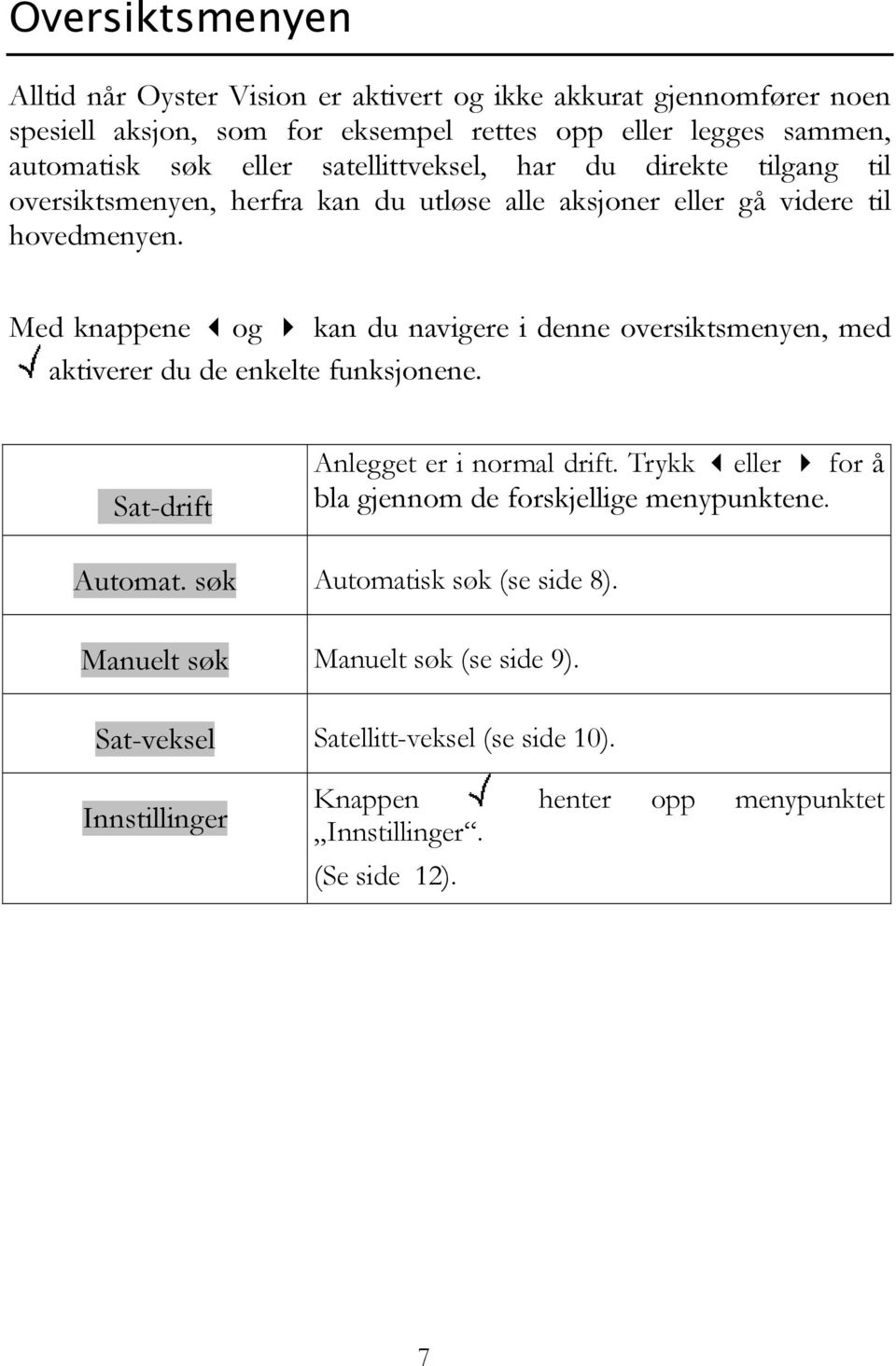 Med knappene og kan du navigere i denne oversiktsmenyen, med aktiverer du de enkelte funksjonene. Sat-drift Anlegget er i normal drift.