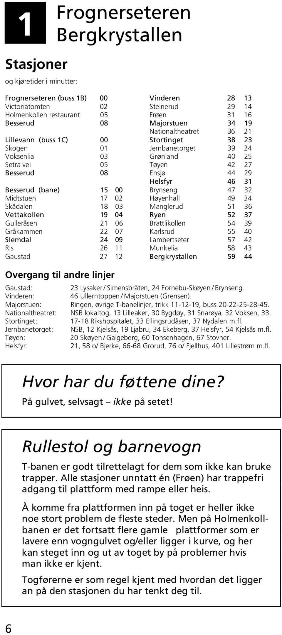 Midtstuen 17 02 Høyenhall 49 34 Skådalen 18 03 Manglerud 51 36 Vettakollen 19 04 Ryen 52 37 Gulleråsen 21 06 Brattlikollen 54 39 Gråkammen 22 07 Karlsrud 55 40 Slemdal 24 09 Lambertseter 57 42 Ris 26