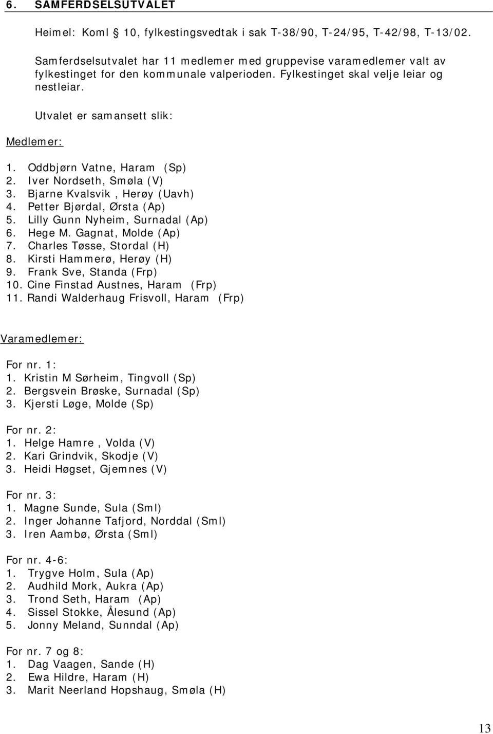 Oddbjørn Vatne, Haram (Sp) 2. Iver Nordseth, Smøla (V) 3. Bjarne Kvalsvik, Herøy (Uavh) 4. Petter Bjørdal, Ørsta (Ap) 5. Lilly Gunn Nyheim, Surnadal (Ap) 6. Hege M. Gagnat, Molde (Ap) 7.