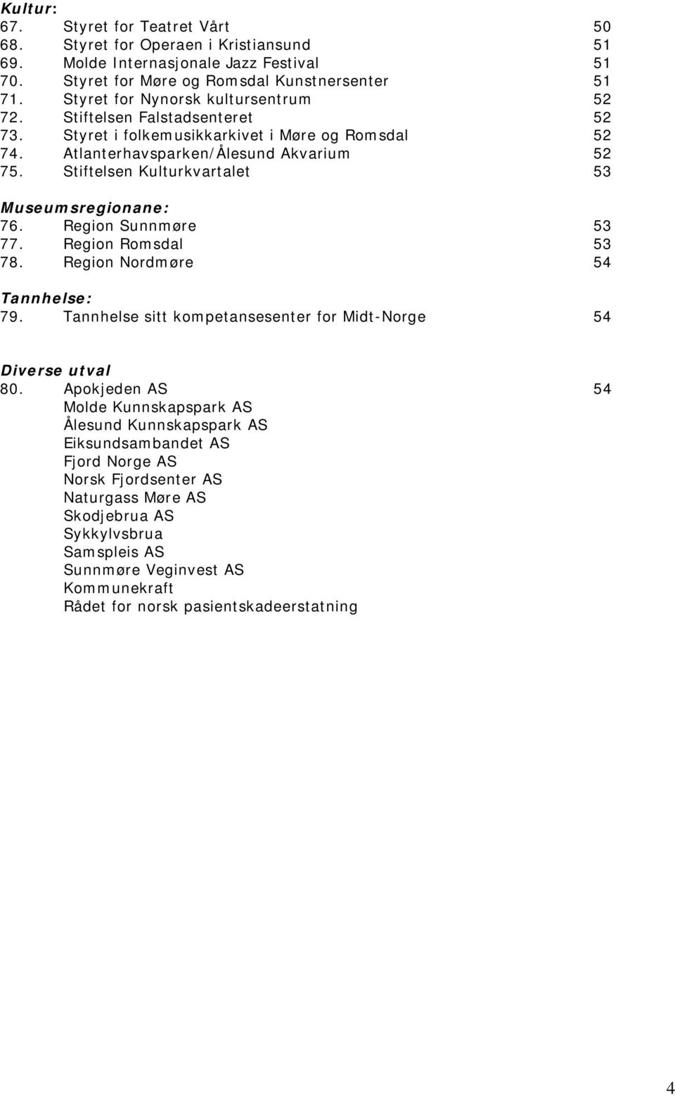 Stiftelsen Kulturkvartalet 53 Museumsregionane: 76. Region Sunnmøre 53 77. Region Romsdal 53 78. Region Nordmøre 54 Tannhelse: 79. Tannhelse sitt kompetansesenter for Midt-Norge 54 Diverse utval 80.