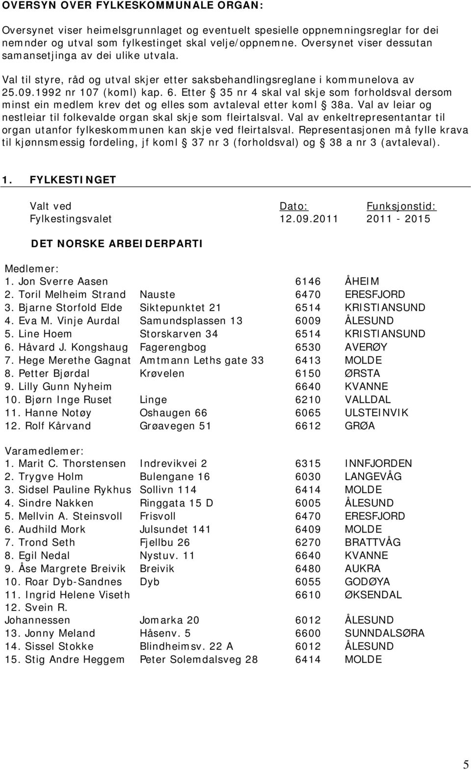 Etter 35 nr 4 skal val skje som forholdsval dersom minst ein medlem krev det og elles som avtaleval etter koml 38a. Val av leiar og nestleiar til folkevalde organ skal skje som fleirtalsval.