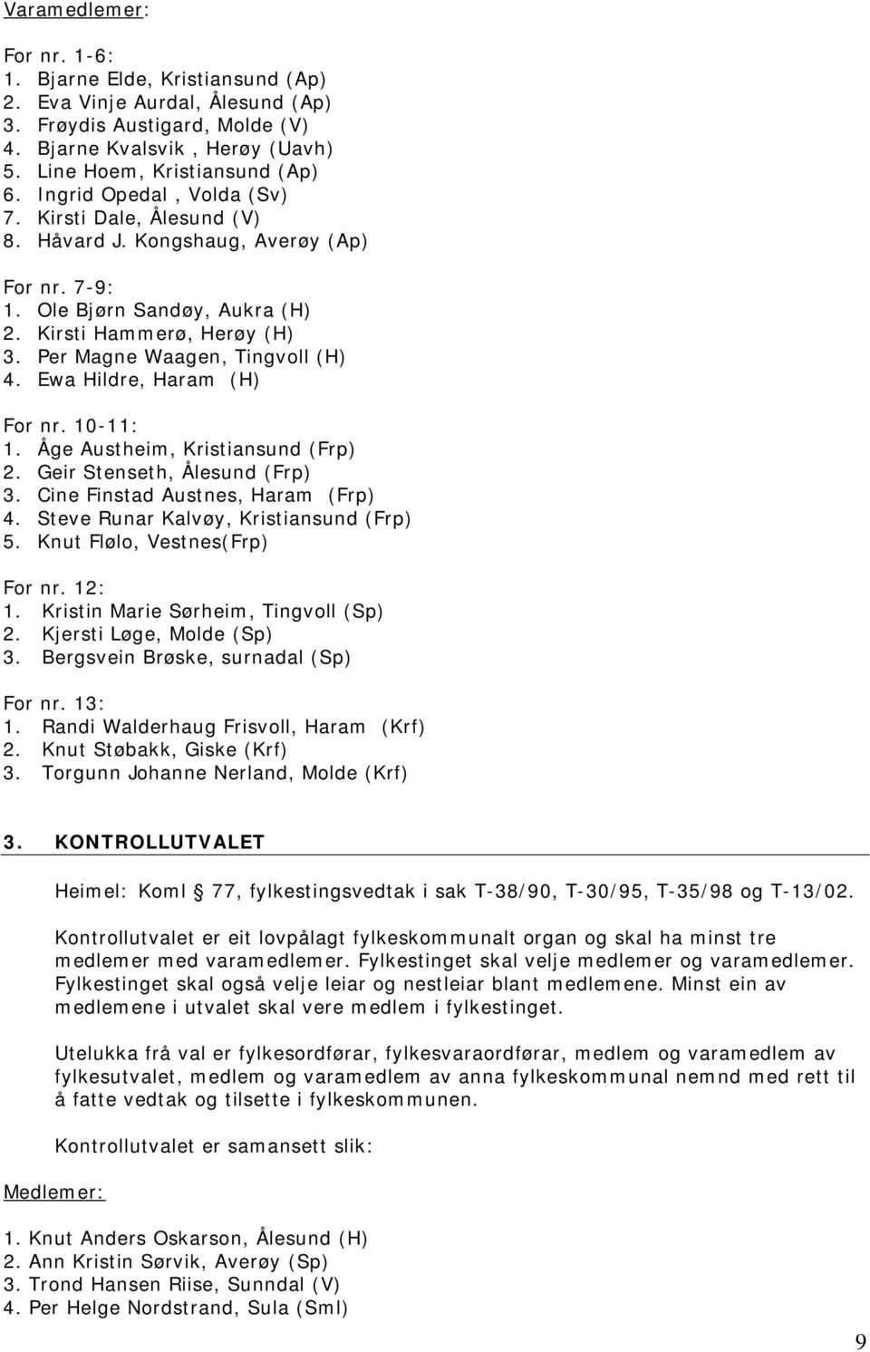 Ewa Hildre, Haram (H) For nr. 10-11: 1. Åge Austheim, Kristiansund (Frp) 2. Geir Stenseth, Ålesund (Frp) 3. Cine Finstad Austnes, Haram (Frp) 4. Steve Runar Kalvøy, Kristiansund (Frp) 5.