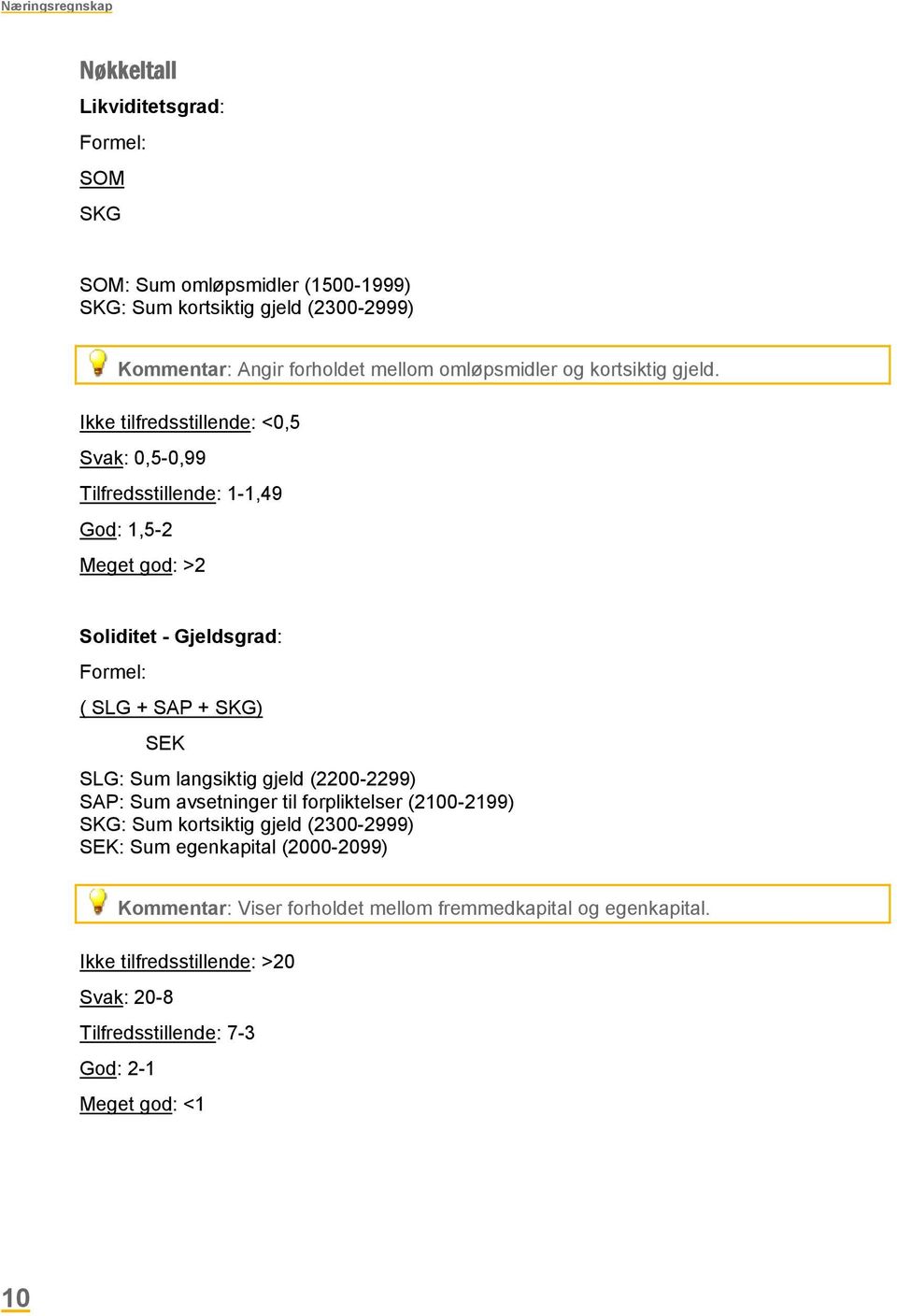 Ikke tilfredsstillende: <0,5 Svak: 0,5-0,99 Tilfredsstillende: 1-1,49 God: 1,5-2 Meget god: >2 Soliditet - Gjeldsgrad: Formel: ( SLG + SAP + SKG) SEK SLG: Sum