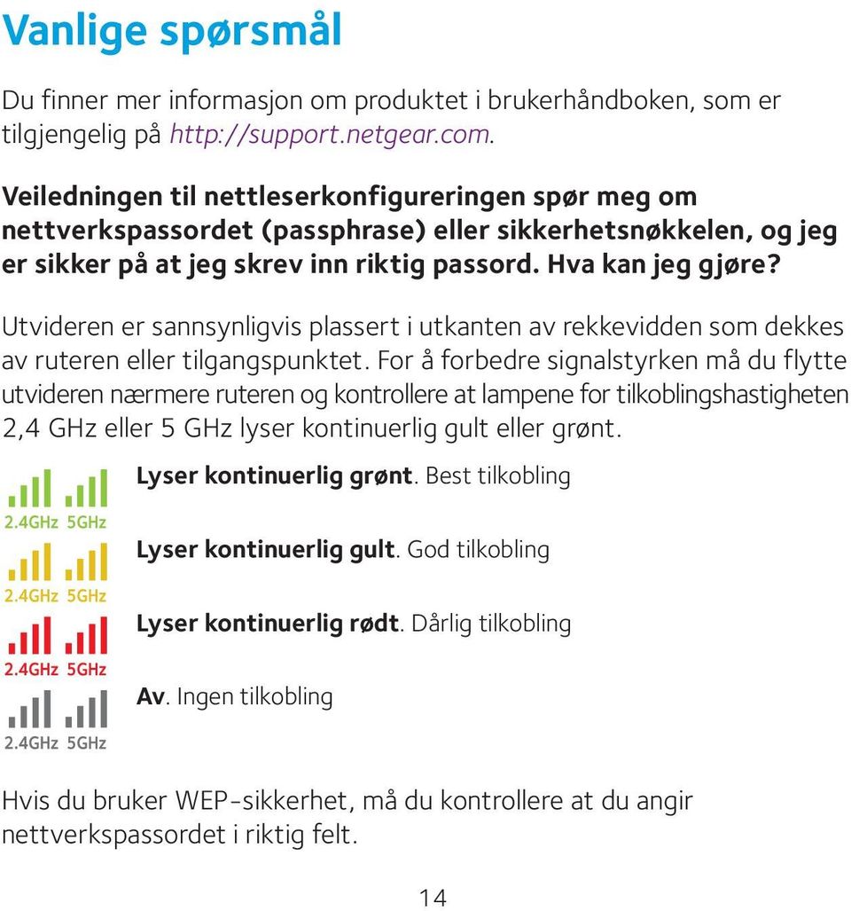 Utvideren er sannsynligvis plassert i utkanten av rekkevidden som dekkes av ruteren eller tilgangspunktet.