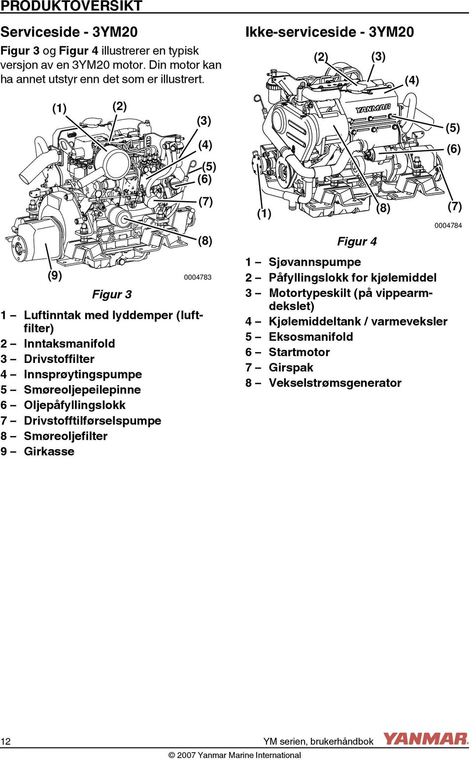 Inntaksmanifold 3 Drivstoffilter 4 Innsprøytingspumpe 5 Smøreoljepeilepinne 6 Oljepåfyllingslokk 7 Drivstofftilførselspumpe 8 Smøreoljefilter 9 Girkasse 1 Sjøvannspumpe 2