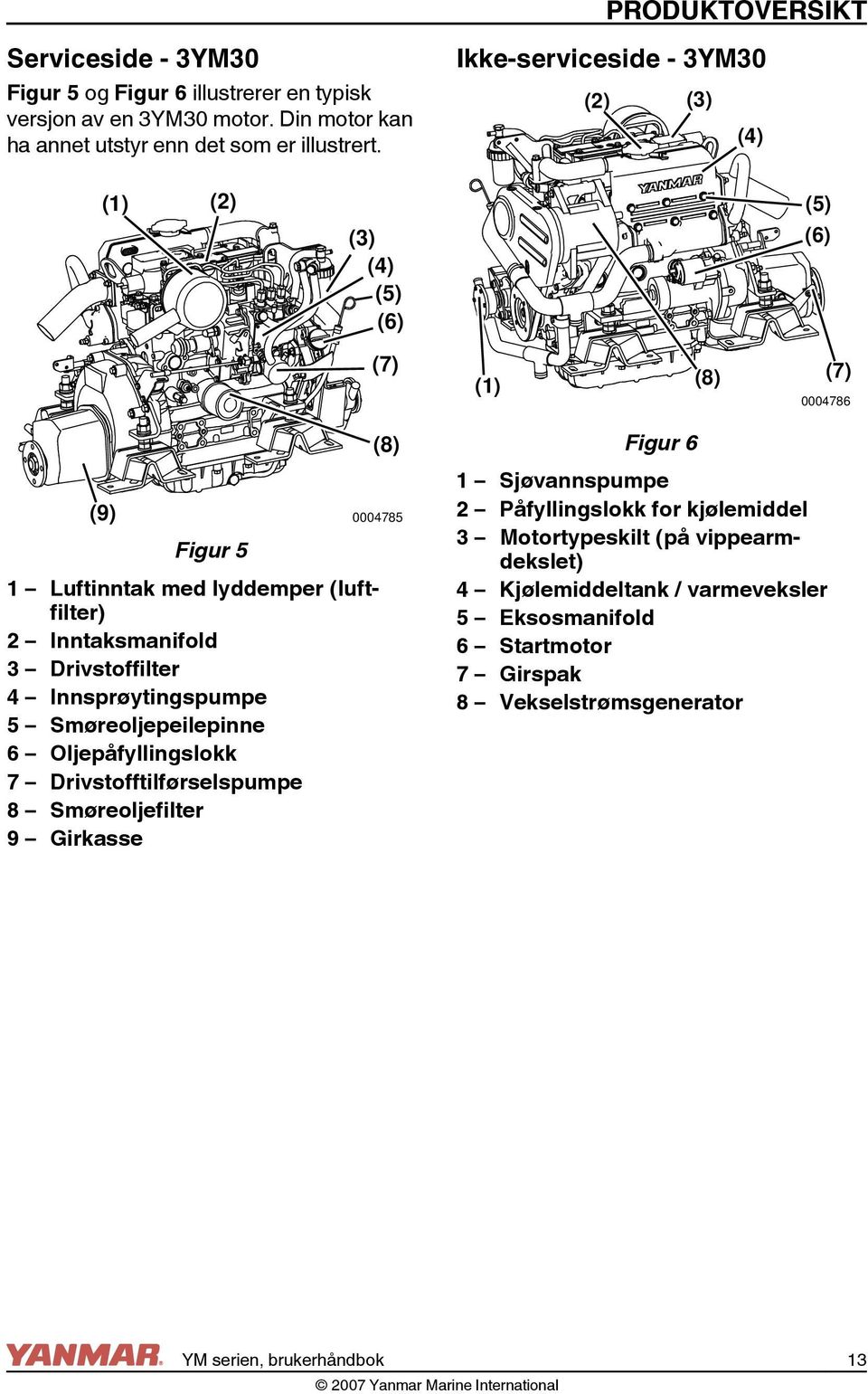 Inntaksmanifold 3 Drivstoffilter 4 Innsprøytingspumpe 5 Smøreoljepeilepinne 6 Oljepåfyllingslokk 7 Drivstofftilførselspumpe 8 Smøreoljefilter 9 Girkasse Figur 6 1