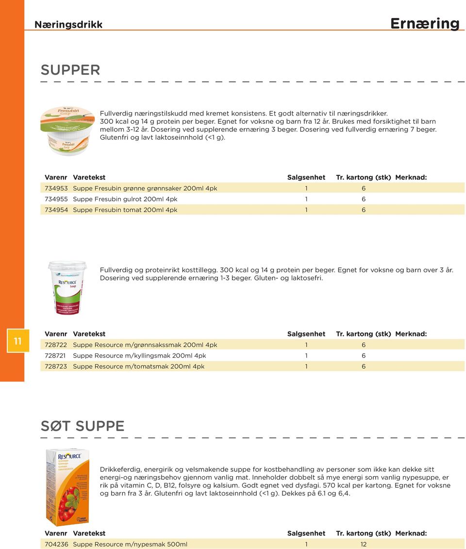 734953 Suppe Fresubin grønne grønnsaker 200ml 4pk 1 6 734955 Suppe Fresubin gulrot 200ml 4pk 1 6 734954 Suppe Fresubin tomat 200ml 4pk 1 6 Fullverdig og proteinrikt kosttillegg.
