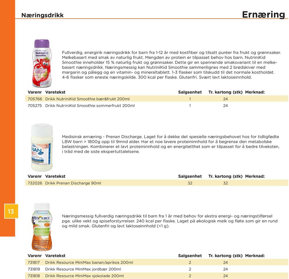 Næringsmessig kan NutriniKid Smoothie sammenlignes med 2 brødskiver med margarin og pålegg og en vitamin- og mineraltablett. 1-3 flasker som tilskudd til det normale kostholdet.