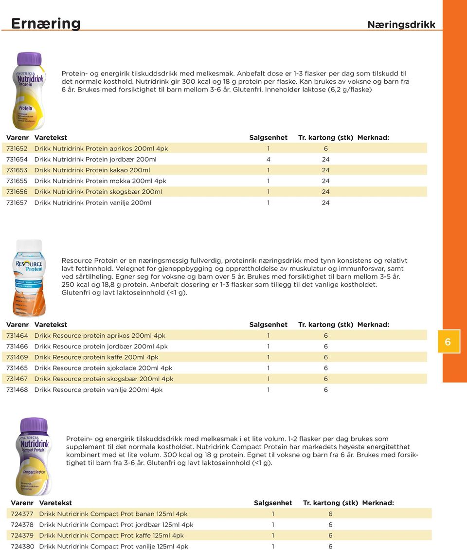 Inneholder laktose (6,2 g/flaske) 731652 Drikk Nutridrink Protein aprikos 200ml 4pk 1 6 731654 Drikk Nutridrink Protein jordbær 200ml 4 24 731653 Drikk Nutridrink Protein kakao 200ml 1 24 731655