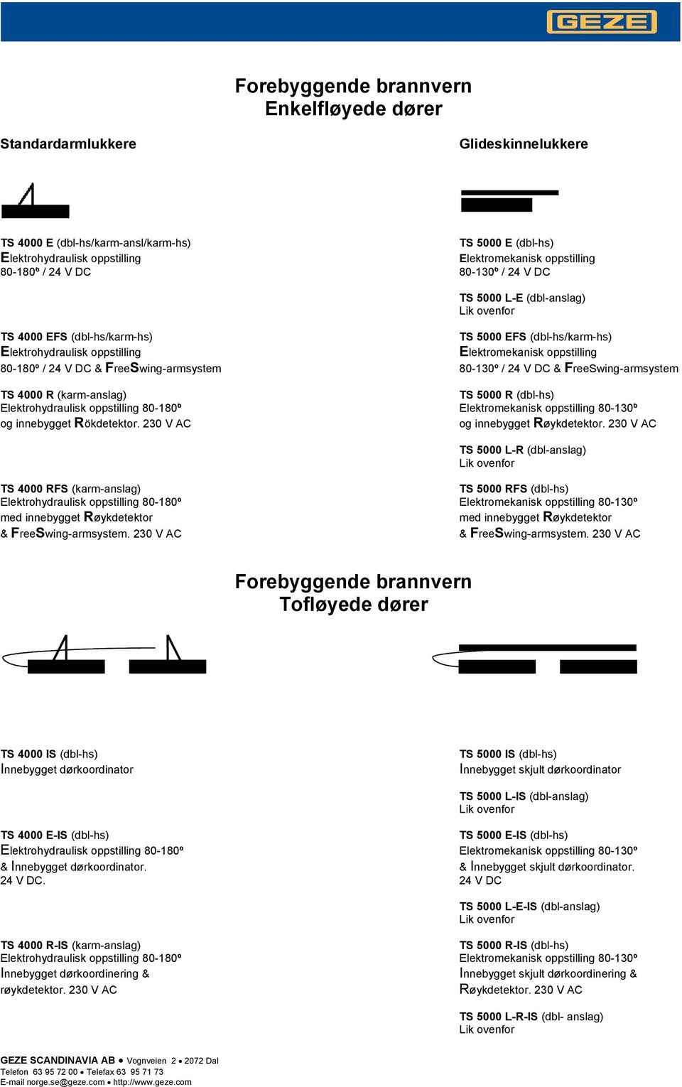 80-180º / 24 V DC & FreeSwing-armsystem 80-130º / 24 V DC & FreeSwing-armsystem TS 4000 R (karm-anslag) Elektrohydraulisk oppstilling 80-180 º og innebygget Rökdetektor.