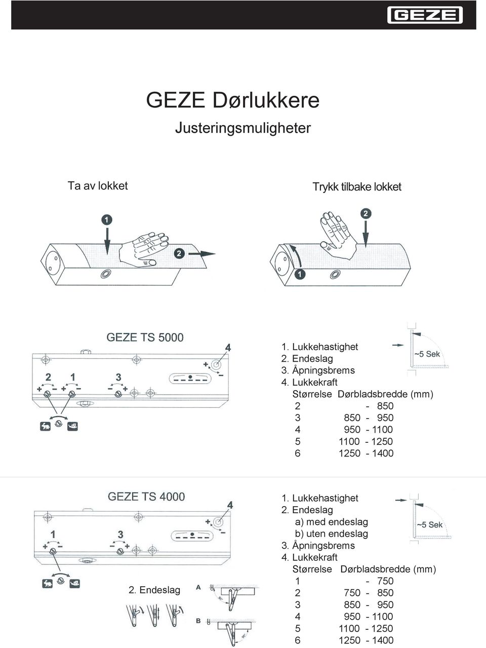 Lukkekraft Størrelse Dørbladsbredde (mm) 2-850 3 850-950 4 950-1100 5 1100-1250 6 1250-1400 2.