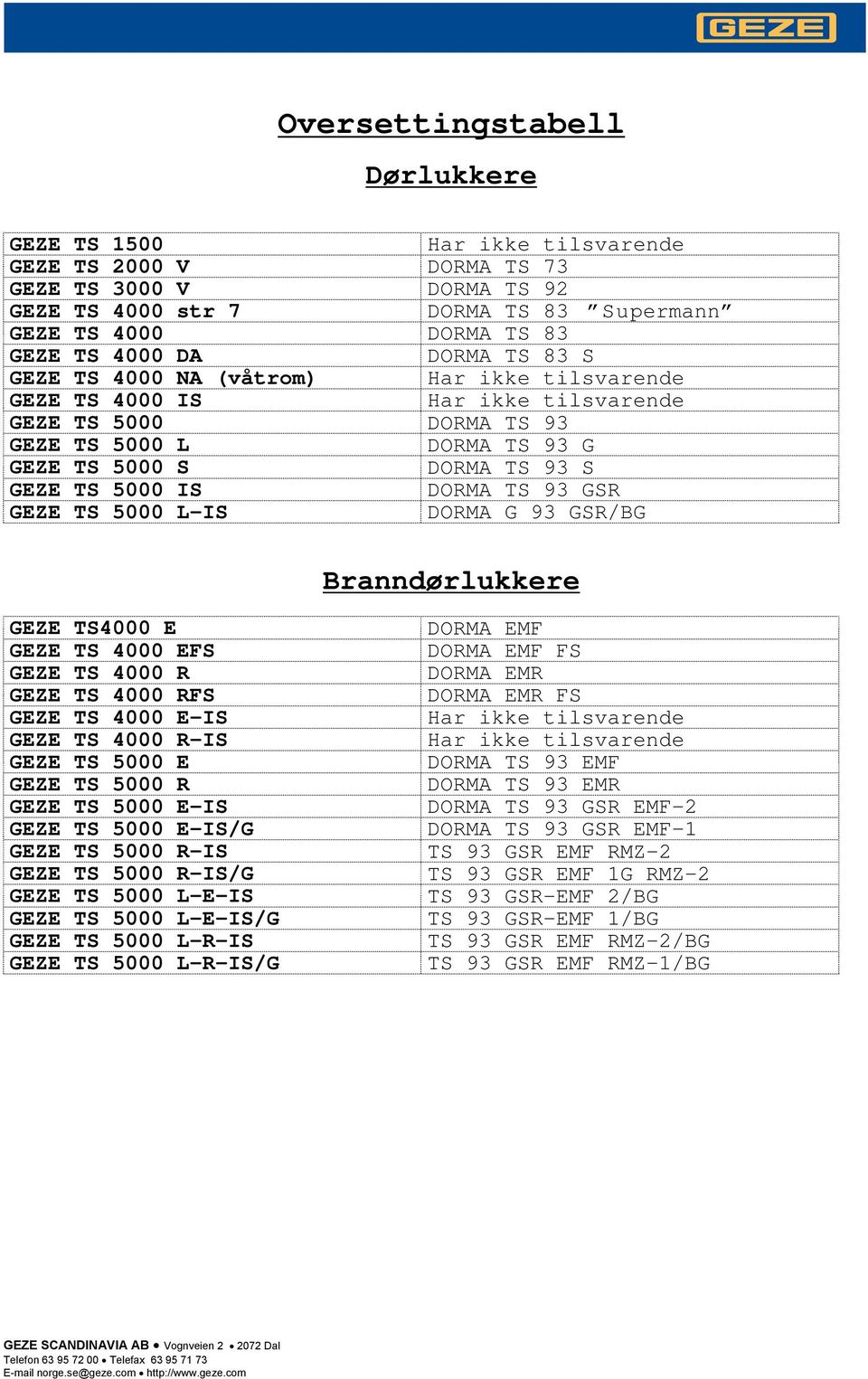 DORMA TS 93 GSR GEZE TS 5000 L-IS DORMA G 93 GSR/BG Branndørlukkere GEZE TS4000 E GEZE TS 4000 EFS GEZE TS 4000 R GEZE TS 4000 RFS GEZE TS 4000 E-IS GEZE TS 4000 R-IS GEZE TS 5000 E GEZE TS 5000 R