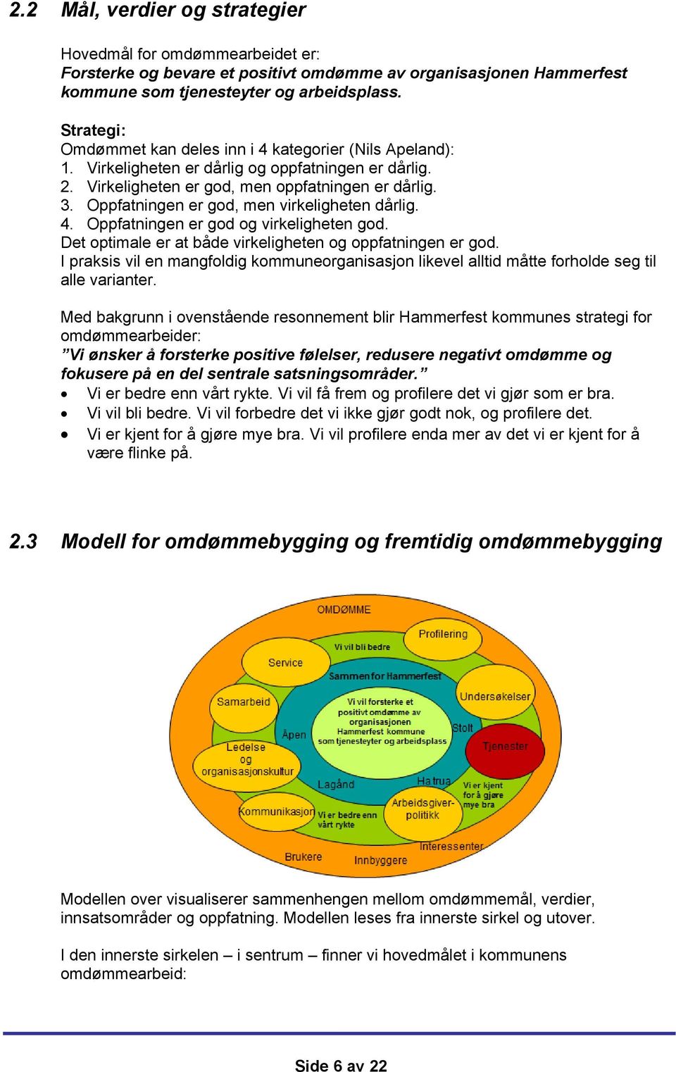 Oppfatningen er god, men virkeligheten dårlig. 4. Oppfatningen er god og virkeligheten god. Det optimale er at både virkeligheten og oppfatningen er god.