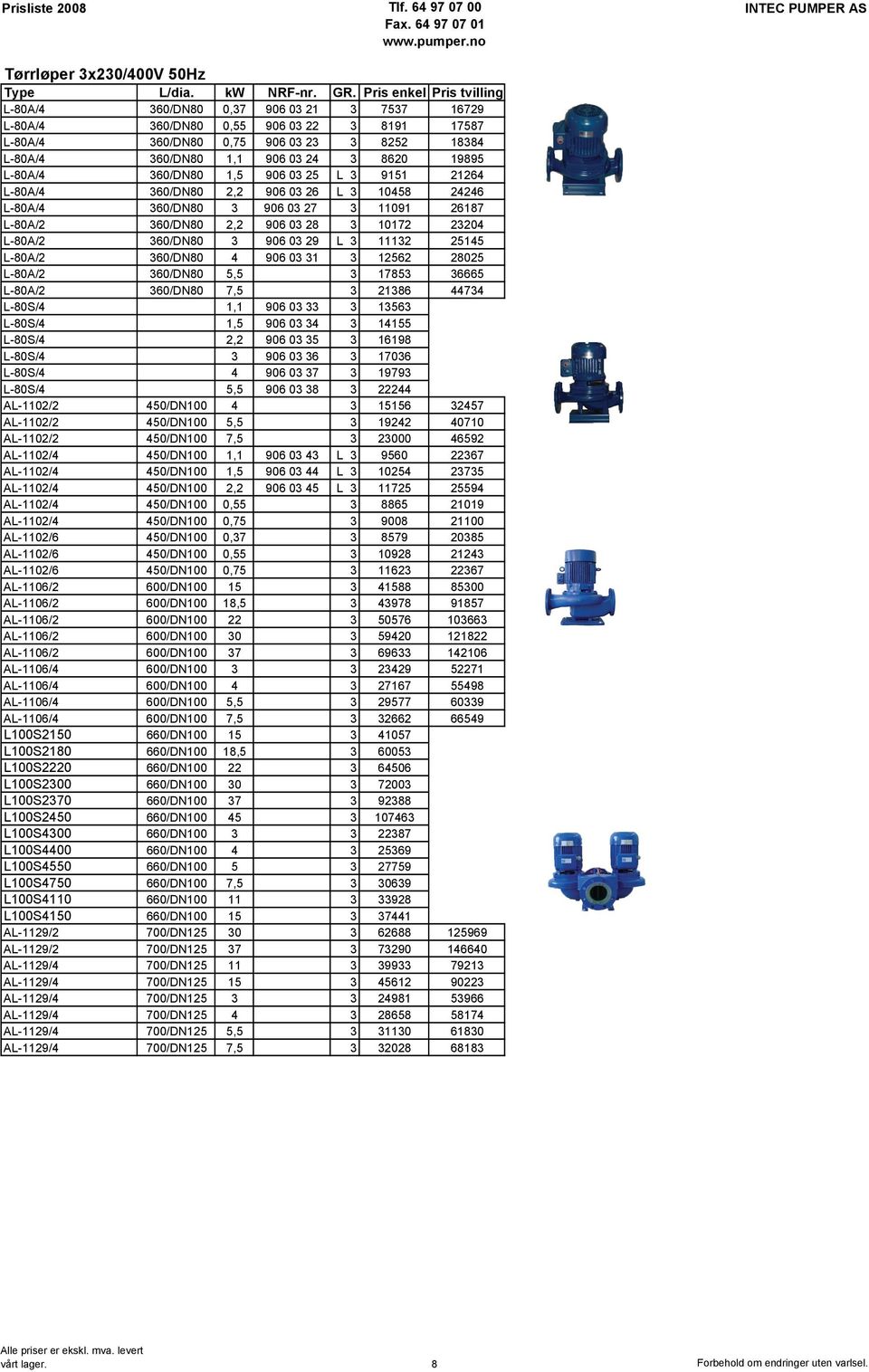 1,5 906 0 25 L 9151 21264 L-80A/4 60/DN80 2,2 906 0 26 L 10458 24246 L-80A/4 60/DN80 906 0 27 11091 26187 L-80A/2 60/DN80 2,2 906 0 28 10172 2204 L-80A/2 60/DN80 906 0 29 L 1112 25145 L-80A/2 60/DN80