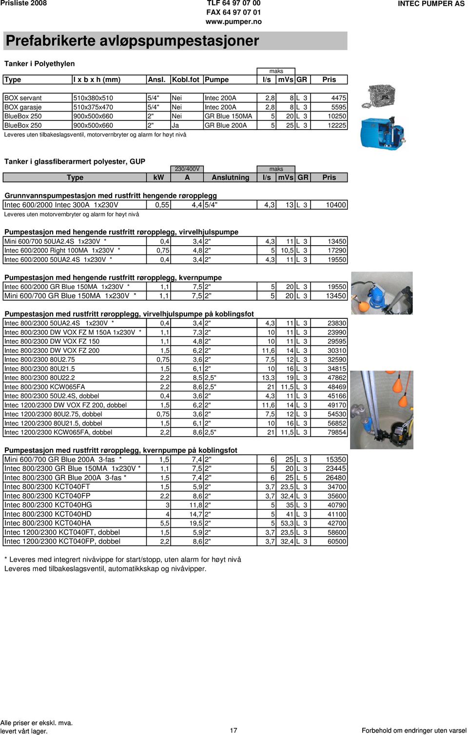 BlueBox 250 900x500x660 2" Ja GR Blue 200A 5 25 L 12225 Leveres uten tilbakeslagsventil, motorvernbryter og alarm for høyt nivå Tanker i glassfiberarmert polyester, GUP Type 20/400V maks kw A