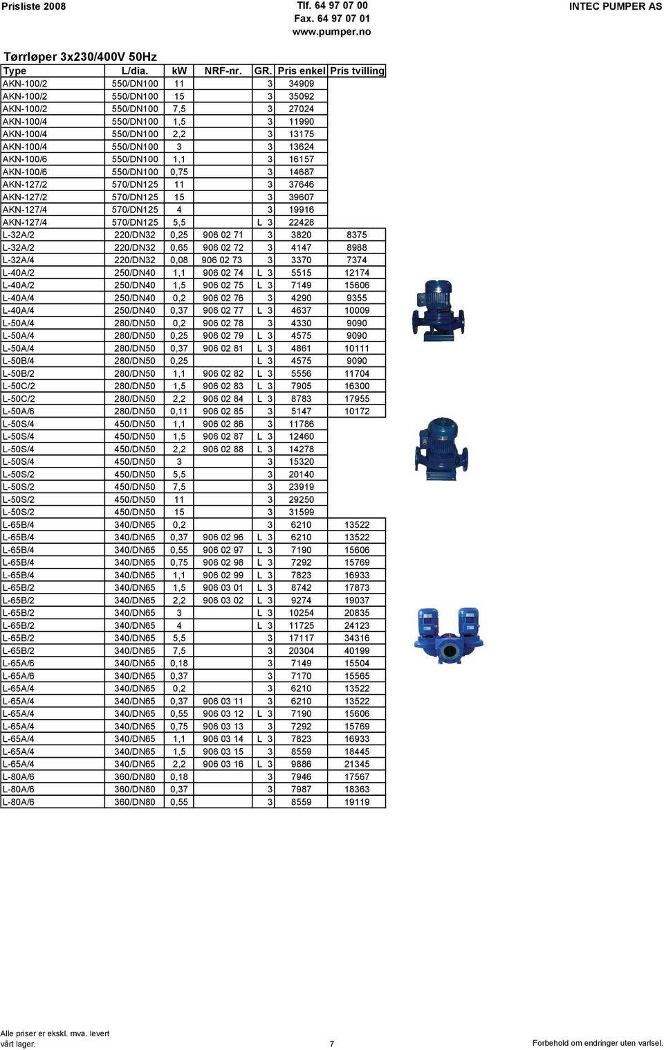 AKN-100/6 550/DN100 1,1 16157 AKN-100/6 550/DN100 0,75 14687 AKN-127/2 570/DN125 11 7646 AKN-127/2 570/DN125 15 9607 AKN-127/4 570/DN125 4 19916 AKN-127/4 570/DN125 5,5 L 22428 L-2A/2 220/DN2 0,25