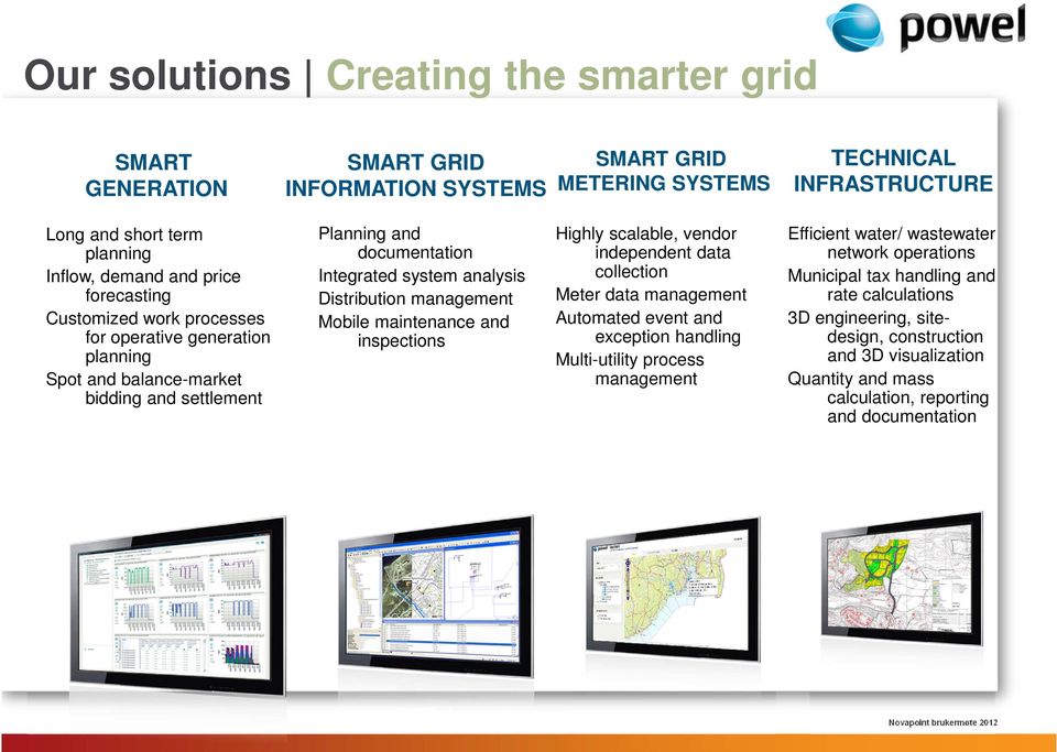 Mobile maintenance and inspections Highly scalable, vendor independent data collection Meter data management Automated event and exception handling Multi-utility process management Efficient