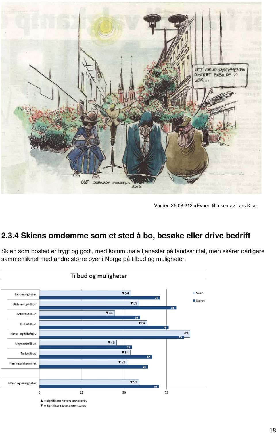 som bosted er trygt og godt, med kommunale tjenester på landssnittet,