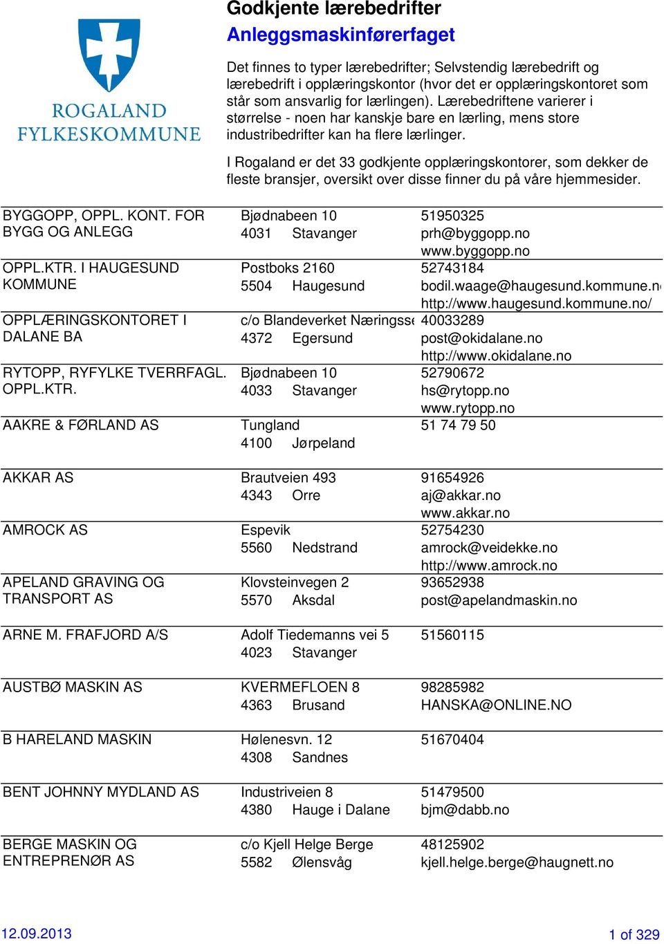 I Rogaland er det 33 godkjente opplæringskontorer, som dekker de fleste bransjer, oversikt over disse finner du på våre hjemmesider. BYGGOPP, OPPL. KONT. FOR BYGG OG ANLEGG OPPL.KTR.