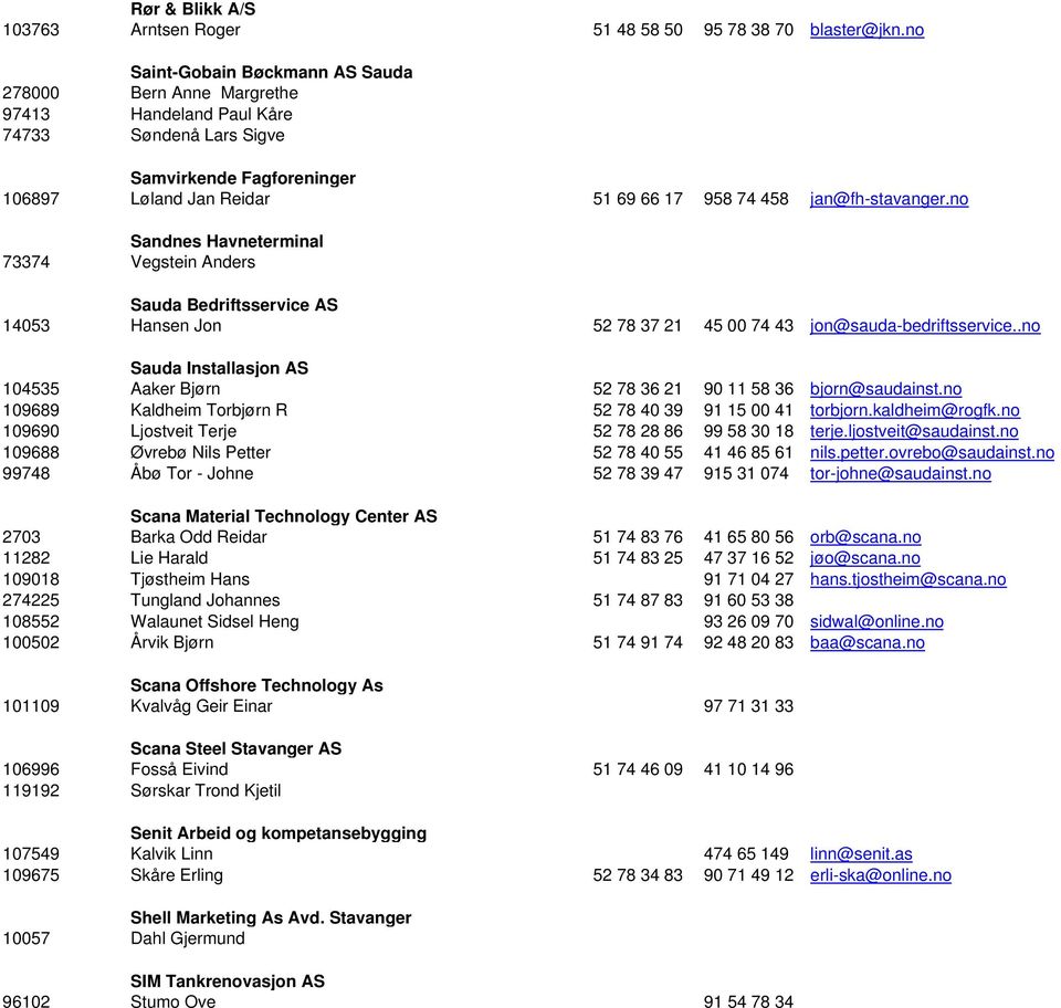jan@fh-stavanger.no Sandnes Havneterminal 73374 Vegstein Anders Sauda Bedriftsservice AS 14053 Hansen Jon 52 78 37 21 45 00 74 43 jon@sauda-bedriftsservice.