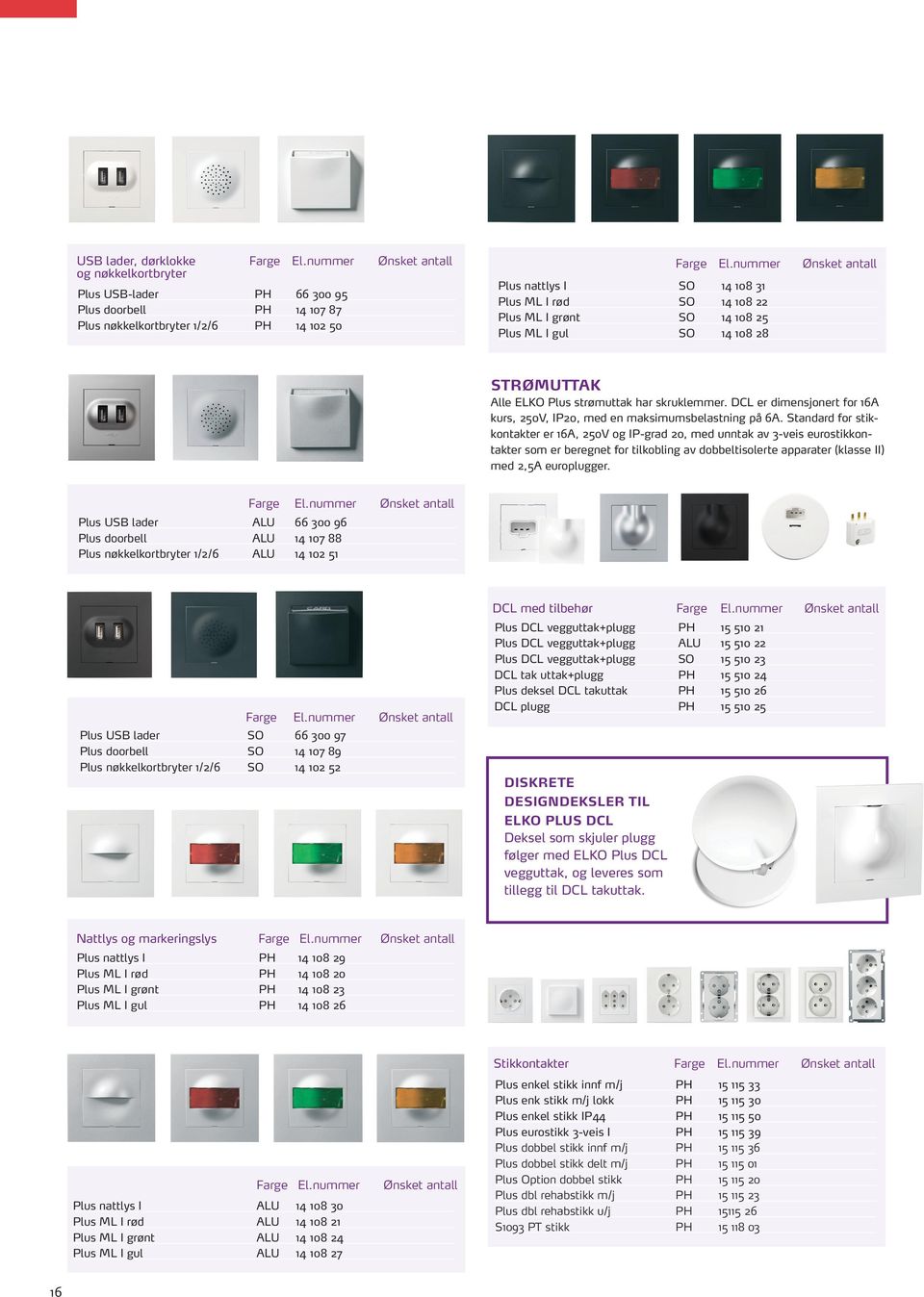 nummer Plus WL relé 1380W 45 411 39 Plus WL relé 1380W m kapsling skjult 45 411 45 Plus WL relè 10Amp 45 411 63 Mottaker med dimmer Plus WL dimmer 250W 45 411 40 Plus WL dimmer 250W m kapsling skjult