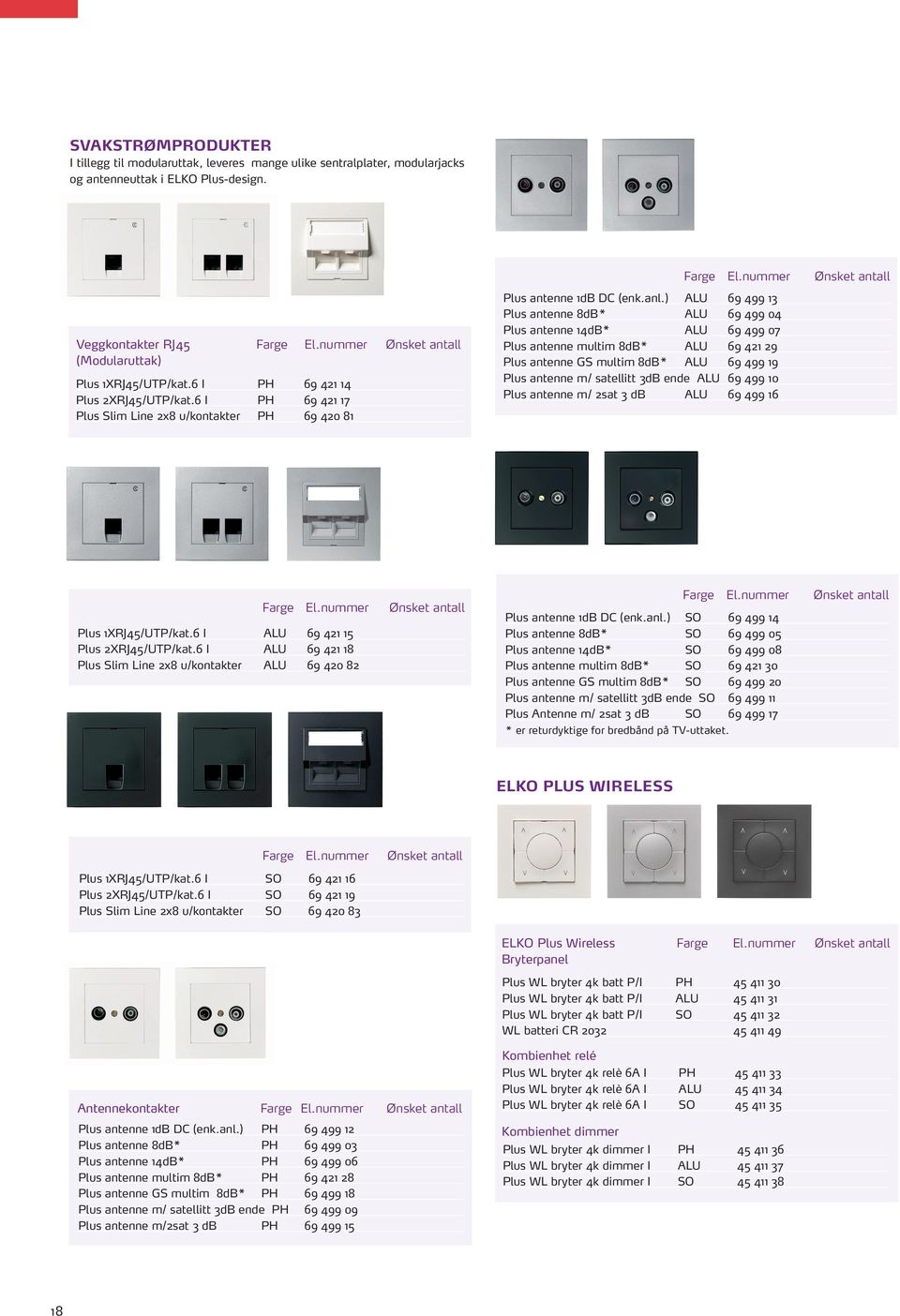 ramme m/lys/trafo 86 1-hull 14 274 35 Plus ramme m/lys/trafo 86 2-hull 14 274 36 Plus ramme m/lys/trafo 86 1,5-hull 14 274 37 Plus ramme m/lys 86 1-hull 14 274 56 Plus ramme m/lys 86 2-hull 14 274 57