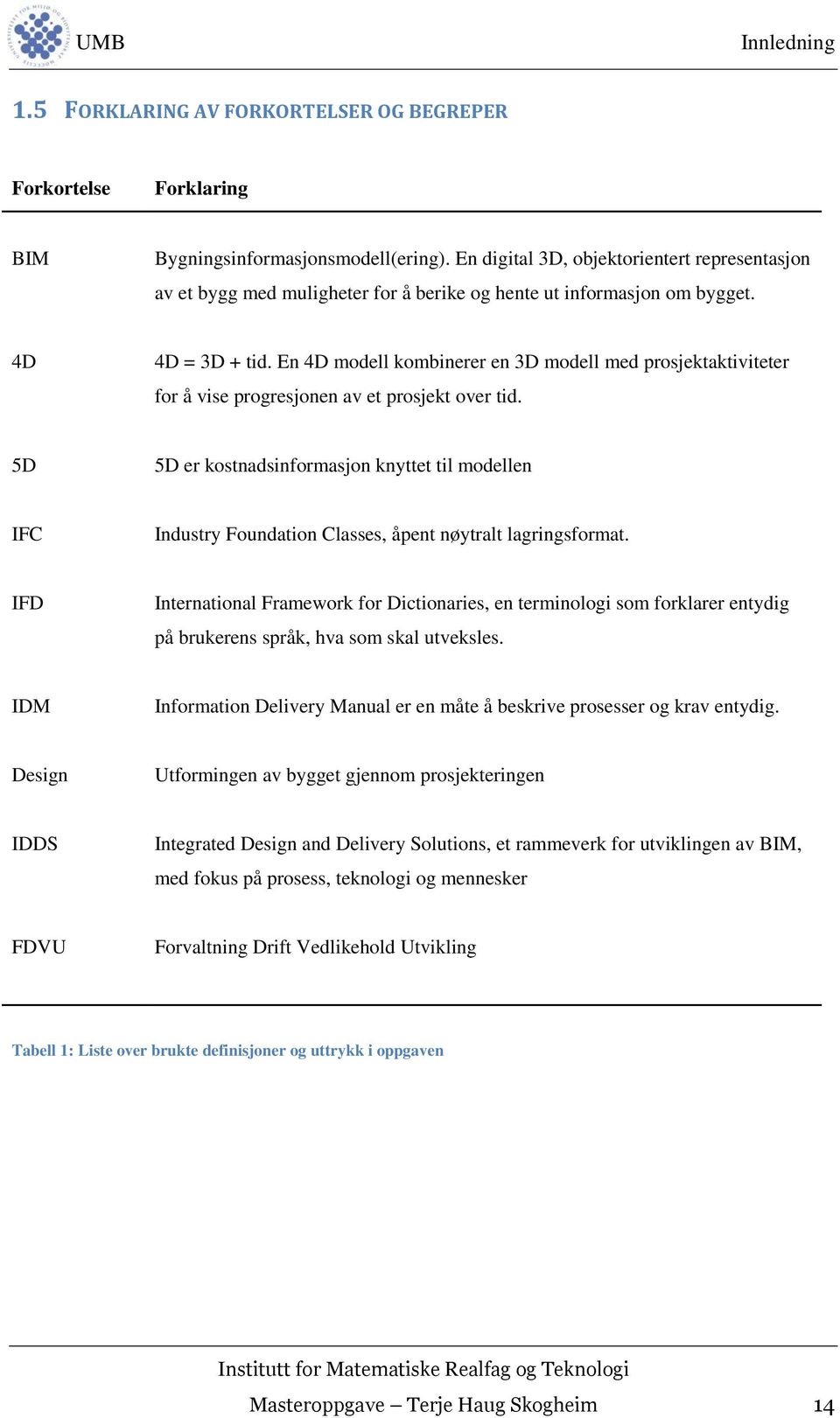 En 4D modell kombinerer en 3D modell med prosjektaktiviteter for å vise progresjonen av et prosjekt over tid.