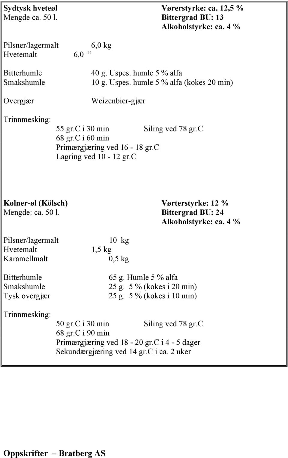 c Kølner-øl (Kölsch) Vørterstyrke: 12 % Mengde: ca. 50 l. Bittergrad BU: 24 Alkoholstyrke: ca.