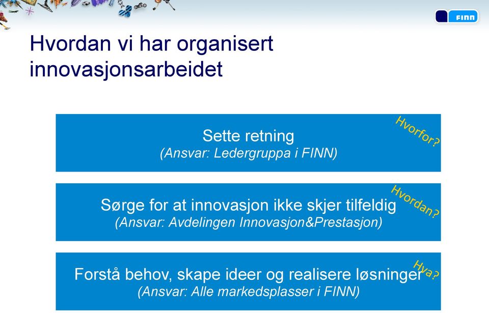 tilfeldig (Ansvar: Avdelingen Innovasjon&Prestasjon) Forstå