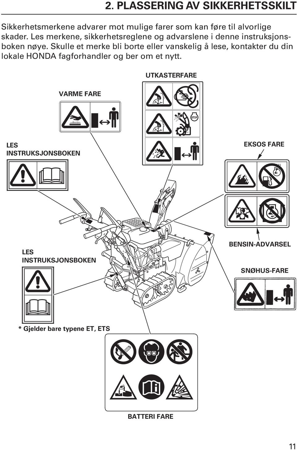 Skulle et merke bli borte eller vanskelig å lese, kontakter du din lokale HONDA fagforhandler og ber om et nytt.