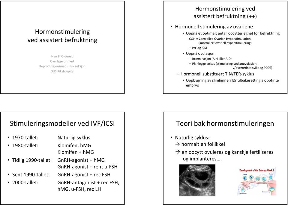 ovariell hyperstimulering) IVF og ICSI Oppnå ovulasjon Inseminasjon (AIH eller AID) Planlegge coitus (stimulering ved anovulasjon: v/overordnet svikt og PCOS) Hormonell substituert TIN/FER syklus