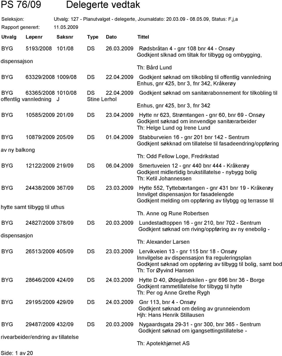 2009 Godkjent søknad om tilkobling til offentlig vannledning Enhus, gnr 425, bnr 3, fnr 342, Kråkerøy BYG 63365/2008 1010/08 DS 22.04.