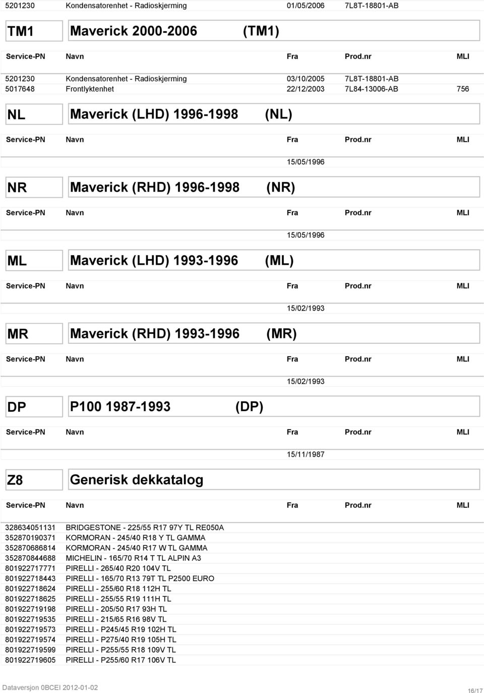 nr 15/05/1996 NR Maverick (RHD) 1996-1998 (NR) Service-PN Navn Fra Prod.nr 15/05/1996 ML Maverick (LHD) 1993-1996 (ML) Service-PN Navn Fra Prod.