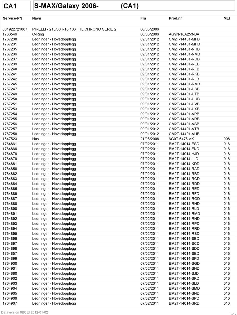 Hovedopplegg 09/01/2012 CM2T-14401-MHB 1767235 Ledninger - Hovedopplegg 09/01/2012 CM2T-14401-NHB 1767236 Ledninger - Hovedopplegg 09/01/2012 CM2T-14401-NMB 1767237 Ledninger - Hovedopplegg