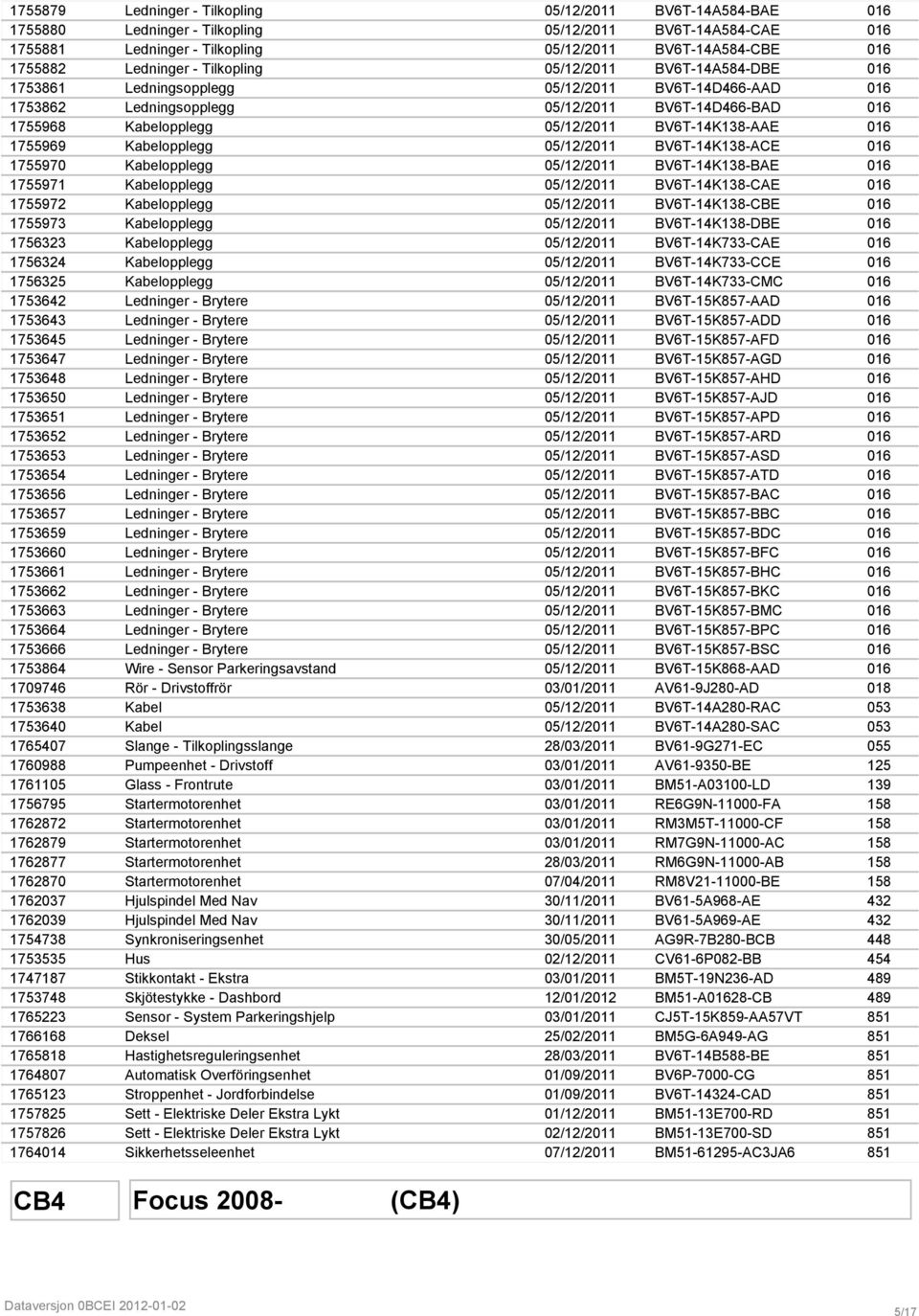 BV6T-14K138-AAE 016 1755969 Kabelopplegg 05/12/2011 BV6T-14K138-ACE 016 1755970 Kabelopplegg 05/12/2011 BV6T-14K138-BAE 016 1755971 Kabelopplegg 05/12/2011 BV6T-14K138-CAE 016 1755972 Kabelopplegg