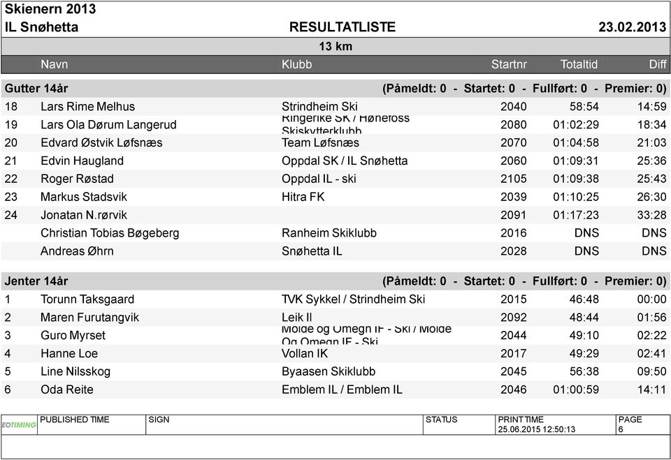 Stadsvik Hitra FK 2039 01:10:25 26:30 24 Jonatan N.