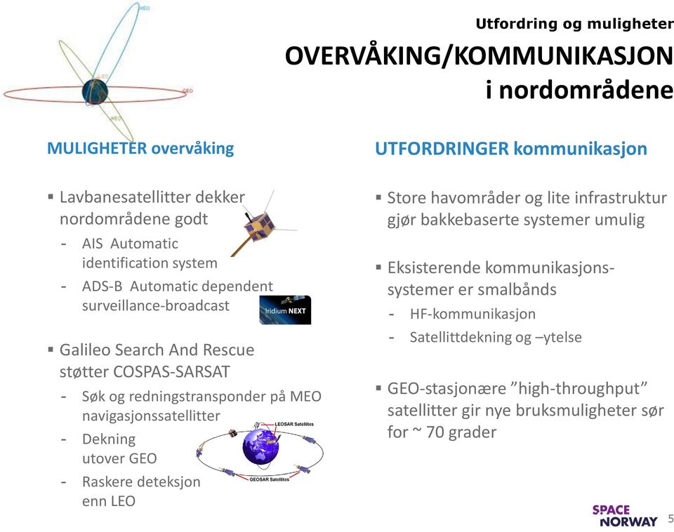 redningstransponder på MEO navigasjonssatellitter - Dekning utover GEO - Raskere deteksjon enn LEO Store havområder og lite infrastruktur gjør bakkebaserte systemer