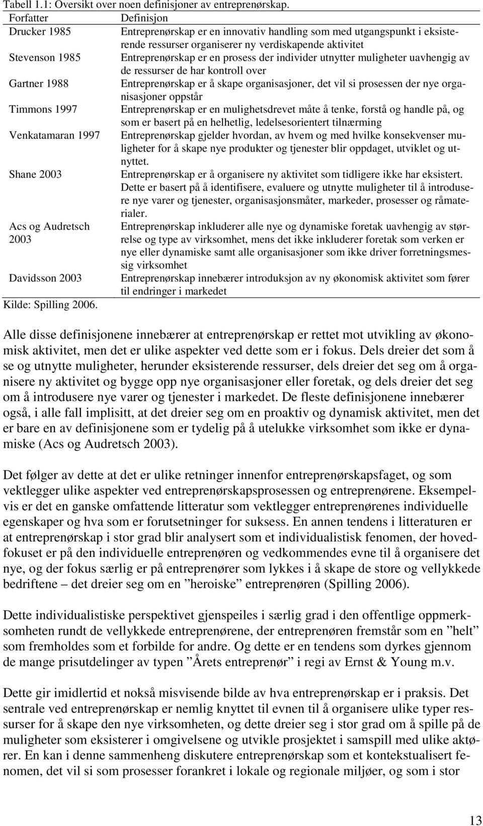 prosess der individer utnytter muligheter uavhengig av de ressurser de har kontroll over Gartner 1988 Entreprenørskap er å skape organisasjoner, det vil si prosessen der nye organisasjoner oppstår