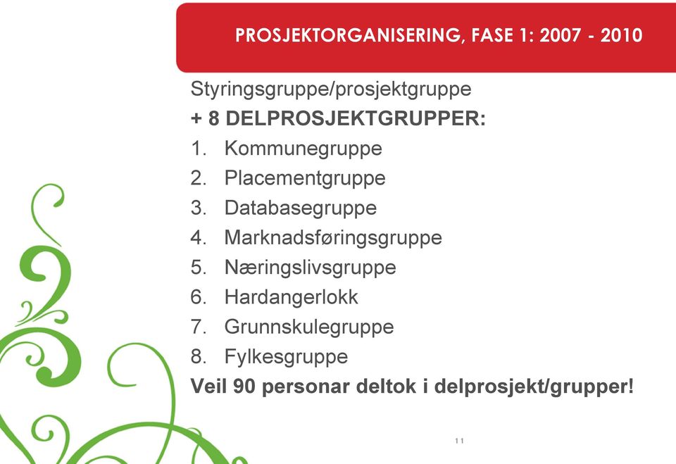 Databasegruppe 4. Marknadsføringsgruppe 5. Næringslivsgruppe 6.